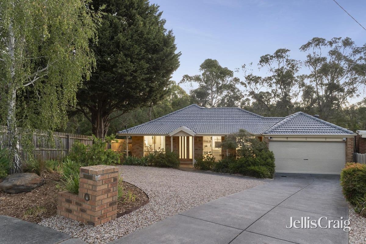 25 Greengable Court